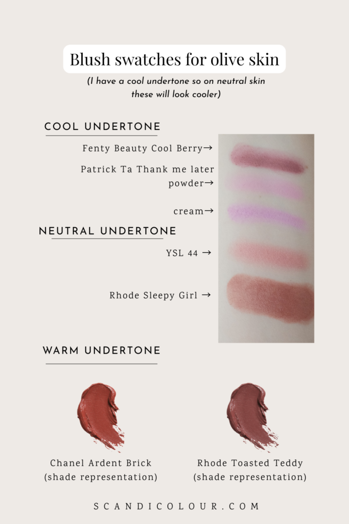 Blush swatches on fair olive skin showing cool, neutral, and warm undertone recommendations including Fenty Cool Berry, Patrick Ta She’s That Girl, YSL 44, and Rhode Sleepy Girl.