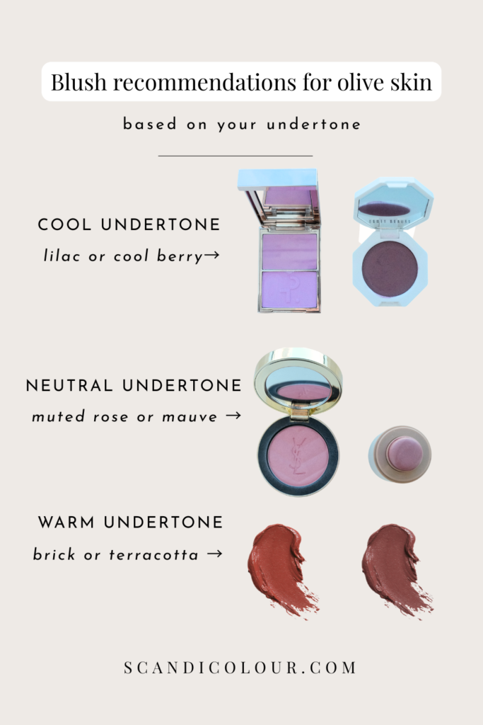Blush recommendations for olive skin categorized by undertone, including cool tones like lilac and berry, neutral tones like mauve, and warm tones like brick and terracotta.